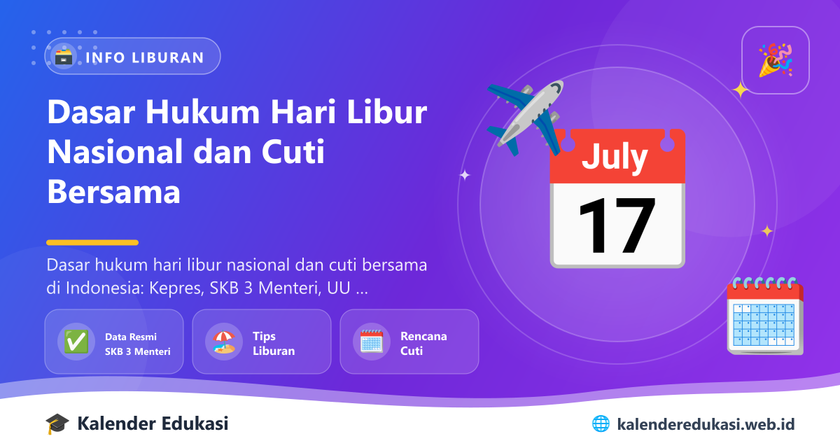 Dasar Hukum Hari Libur Nasional dan Cuti Bersama