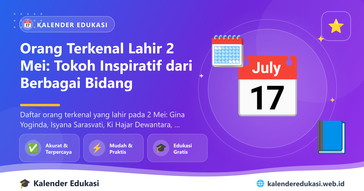 Orang Terkenal Lahir 2 Mei: Tokoh Inspiratif dari Berbagai Bidang