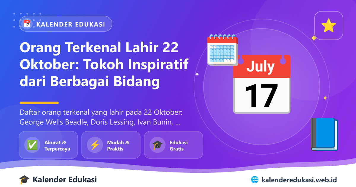 Orang Terkenal Lahir 22 Oktober: Tokoh Inspiratif dari Berbagai Bidang