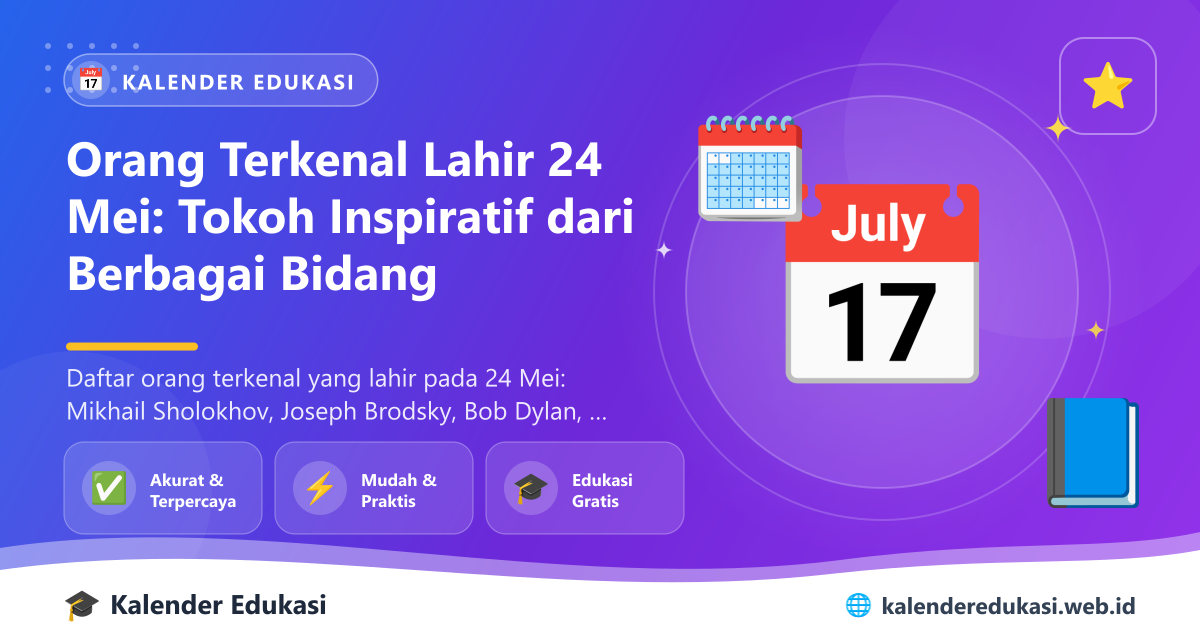 Orang Terkenal Lahir 24 Mei: Tokoh Inspiratif dari Berbagai Bidang