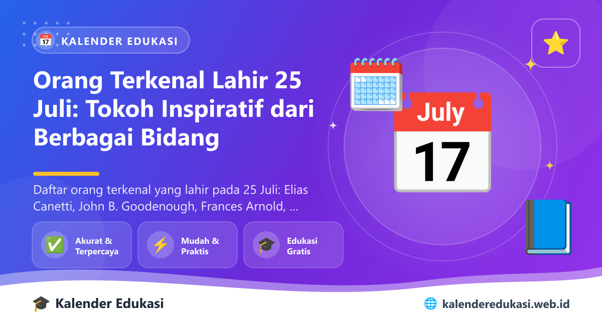 Orang Terkenal Lahir 25 Juli: Tokoh Inspiratif dari Berbagai Bidang