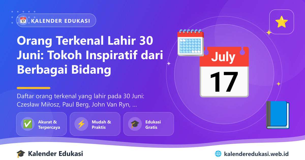 Orang Terkenal Lahir 30 Juni: Tokoh Inspiratif dari Berbagai Bidang