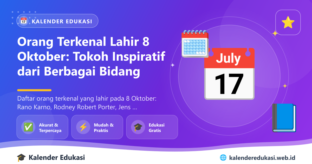 Orang Terkenal Lahir 8 Oktober: Tokoh Inspiratif dari Berbagai Bidang
