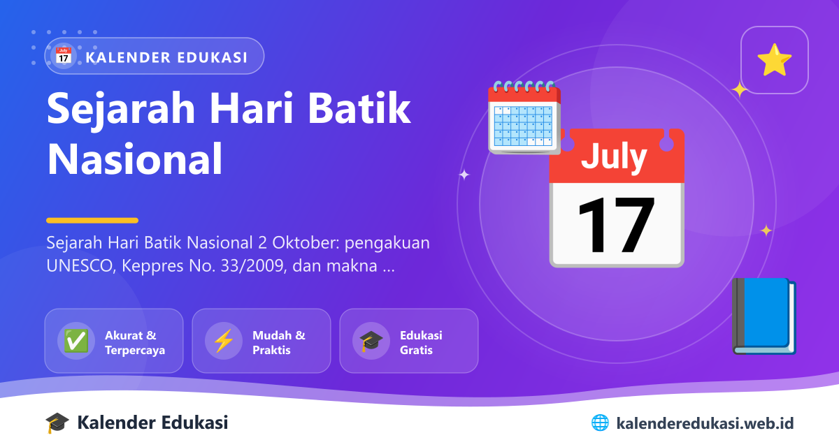Sejarah Hari Batik Nasional