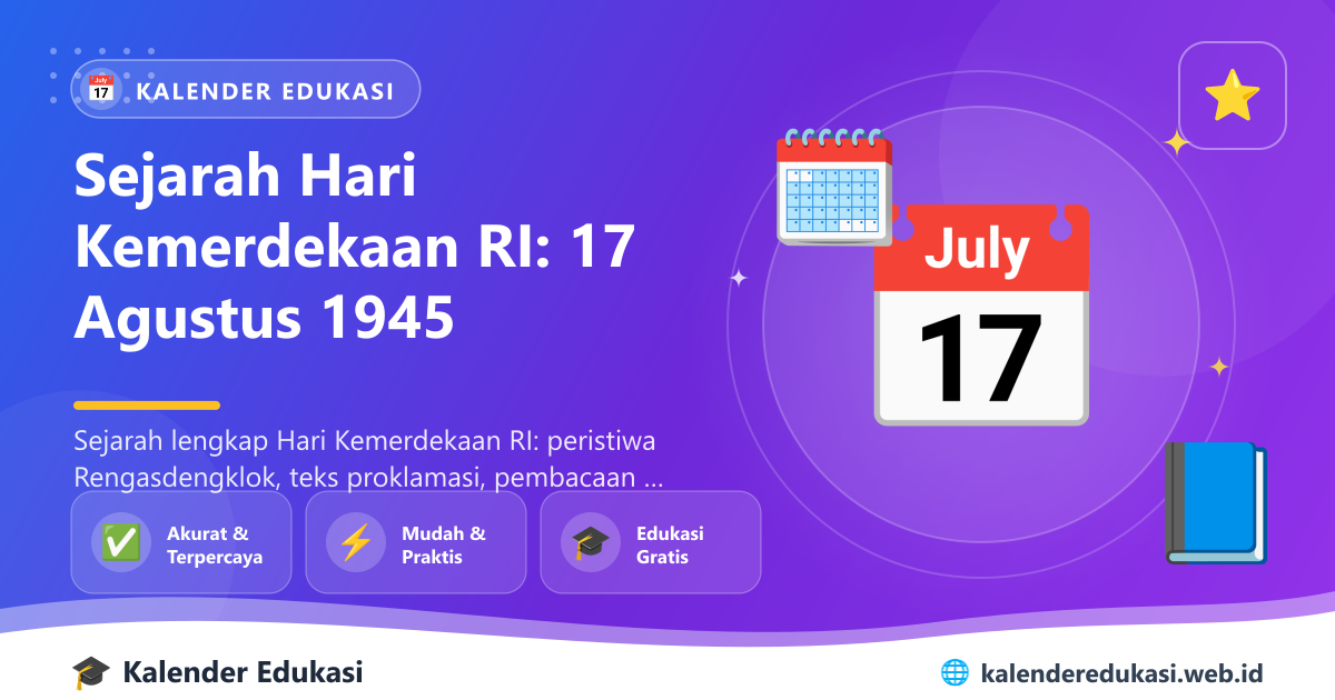 Sejarah Hari Kemerdekaan RI: 17 Agustus 1945