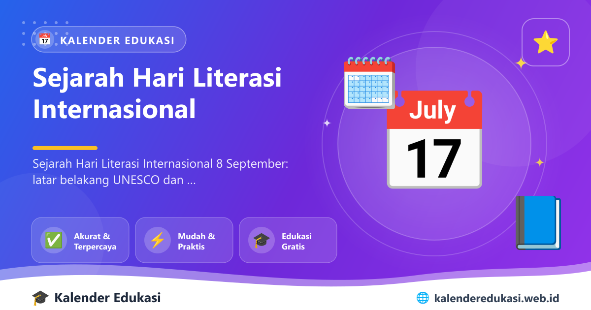 Sejarah Hari Literasi Internasional