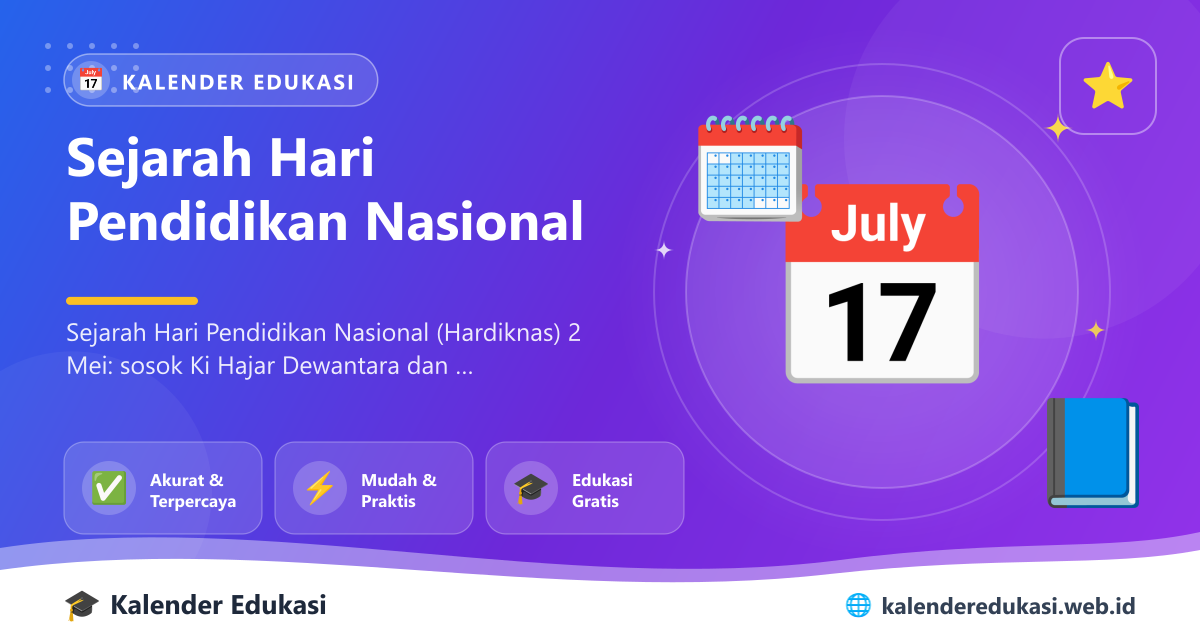Sejarah Hari Pendidikan Nasional